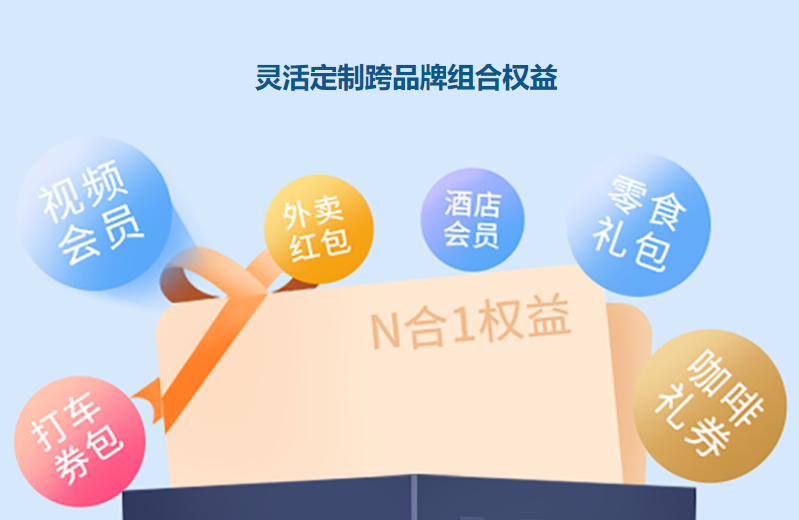 数字资产交易平台操作界面